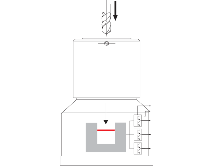 波龍(BLUM) z-nano ir刀長測量器-接觸式對刀儀