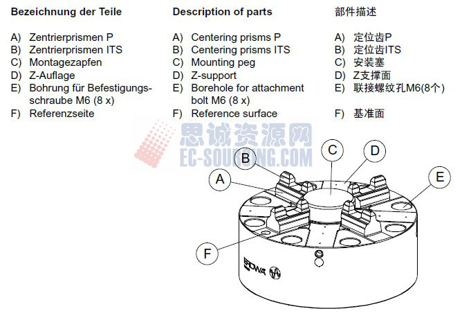 ER-037970 erowa its卡盤100p，不帶底板