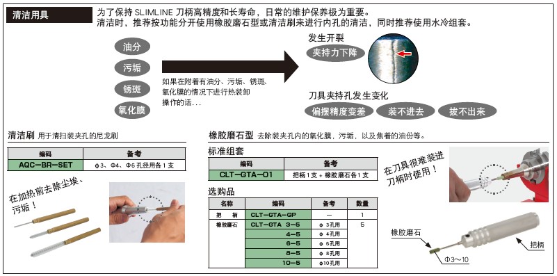 加熱器