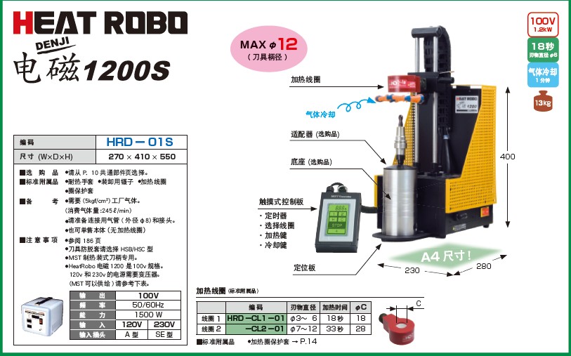 加熱器