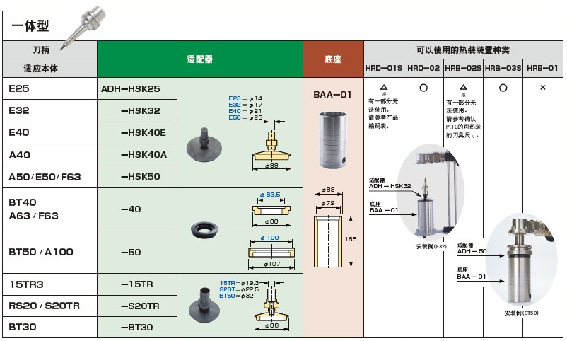 加熱器