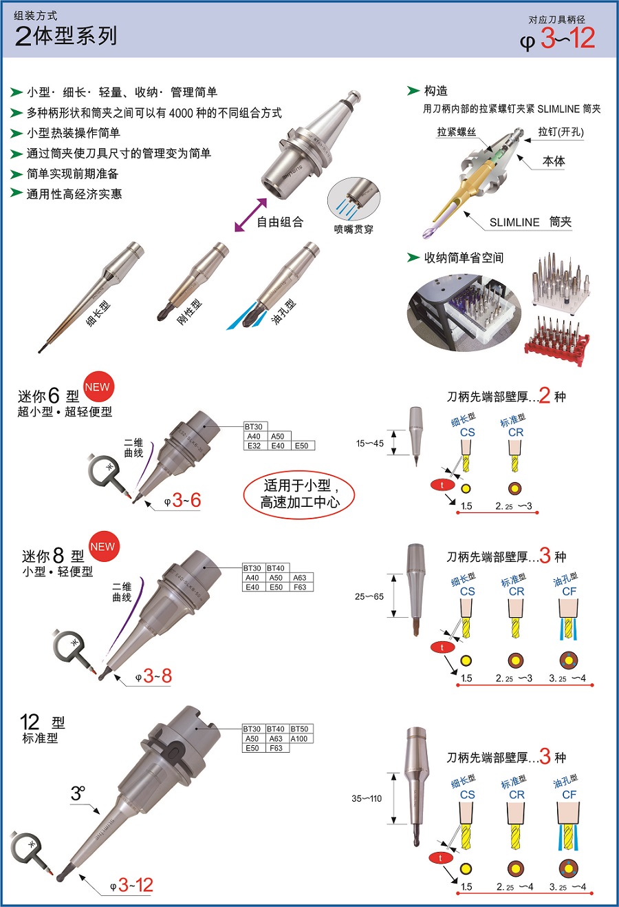 日本MST熱縮刀柄-兩體型