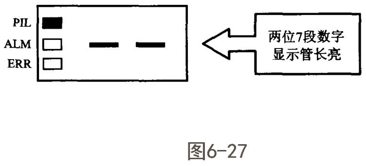 FANUC數(shù)控系統(tǒng)