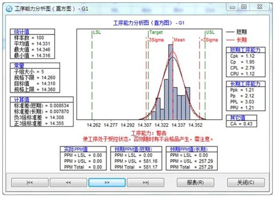 二次元影像測(cè)量