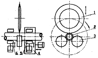 切管機(jī)原理圖