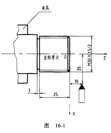 數(shù)控車床