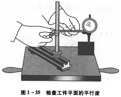 千分表