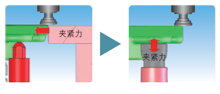 電磁吸盤