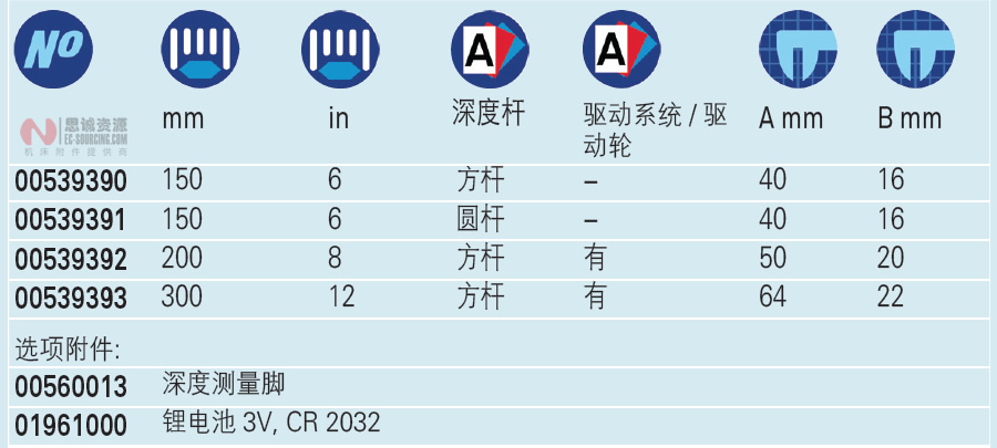 瑞士TESA數(shù)顯防水卡尺VALUELINE IP67