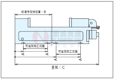 立柱側(cè)發(fā)生沖突