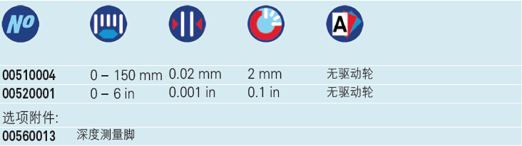 瑞士TESA CCMA-P型 帶表卡尺