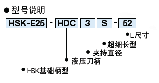 日本BIG 液壓刀柄 超細長型 HSK-E25 夾持直徑 : φ3～φ6