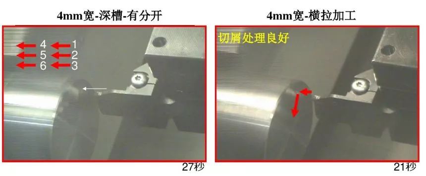 如何解決切槽加工的切屑纏繞、切不斷等問(wèn)題