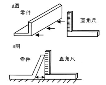 測(cè)量工具有哪些，如何選擇合適的量具？