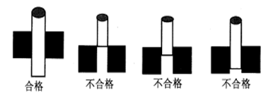 測(cè)量工具有哪些，如何選擇合適的量具？