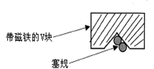 測(cè)量工具有哪些，如何選擇合適的量具？