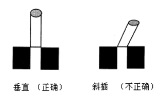 測(cè)量工具有哪些，如何選擇合適的量具？