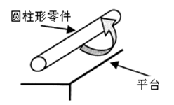 測(cè)量工具有哪些，如何選擇合適的量具？