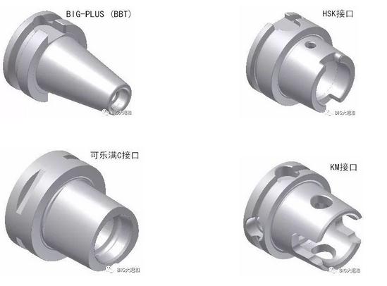 加工中心主軸接口選用BBT接口還是選用HSK接口？