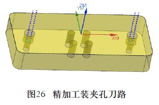 IPhone 手機殼的五軸數控加工案例