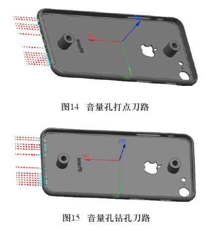 IPhone 手機殼的五軸數控加工案例