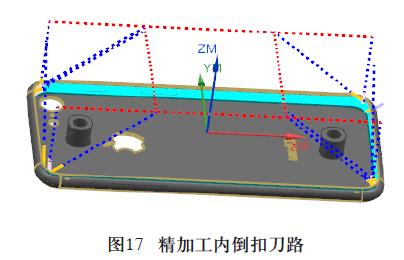 IPhone 手機殼的五軸數控加工案例