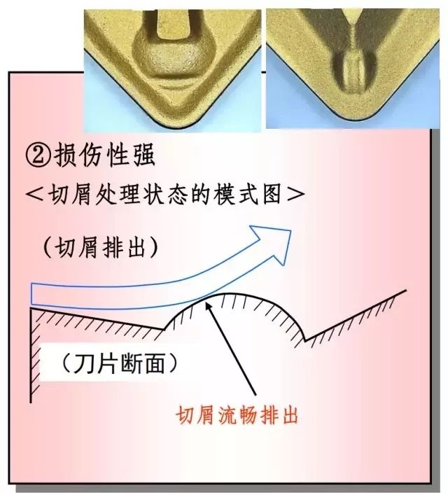 鐵屑總是纏到工件上怎么辦？