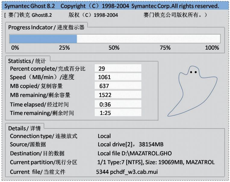 Mazak機床硬盤數(shù)據(jù)備份與還原