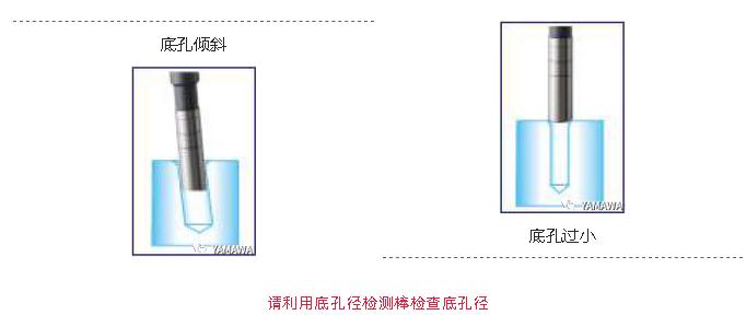 什么是螺旋絲攻？什么被削材適合螺旋絲攻加工？