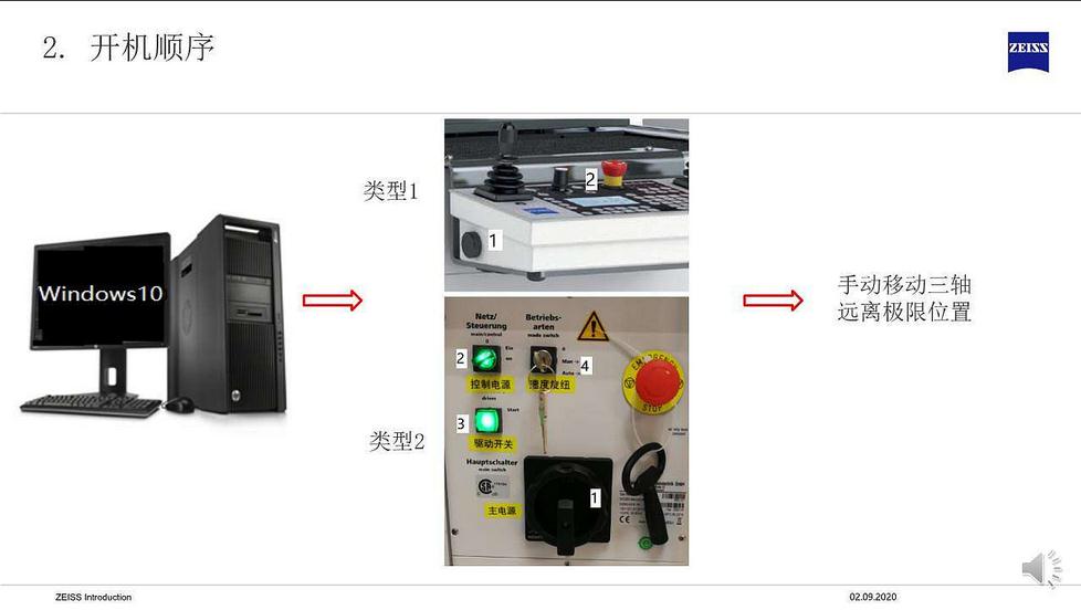 假期復工后蔡司三坐標開機前準備及常見問題