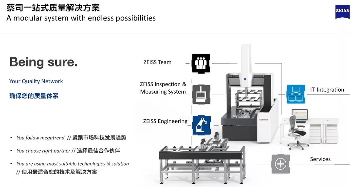 蔡司ZEISS自動(dòng)化測量解決方案