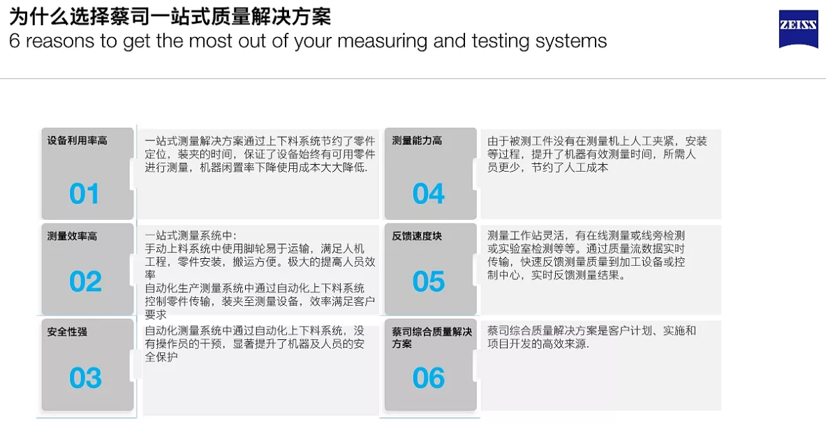 蔡司ZEISS自動(dòng)化測量解決方案