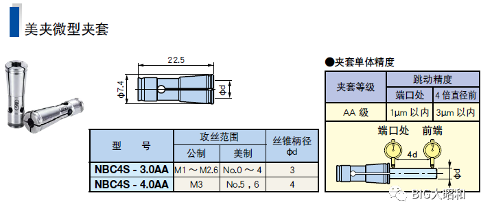 小徑加工用什么刀柄？