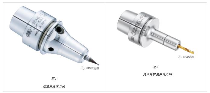 小徑加工用什么刀柄？