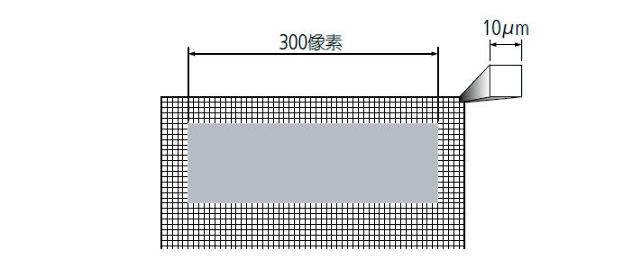 影像測(cè)量機(jī)有哪些功能？