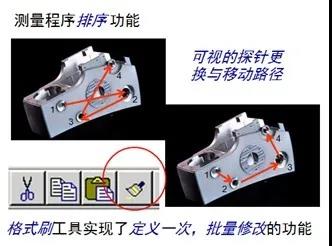 蔡司三坐標測量機Spectrum有哪些功能？