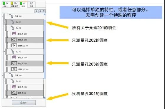 蔡司三坐標測量機Spectrum有哪些功能？