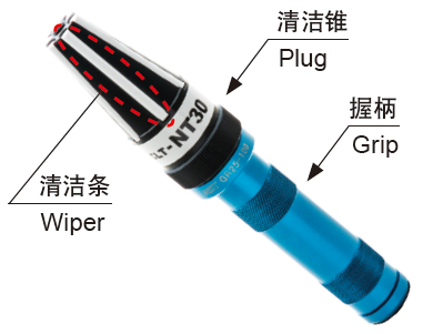 機(jī)床主軸粘塵臟了影響加工精度，該怎么辦？