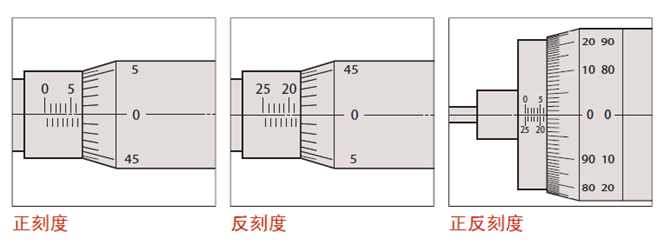 測(cè)微頭如何選型？