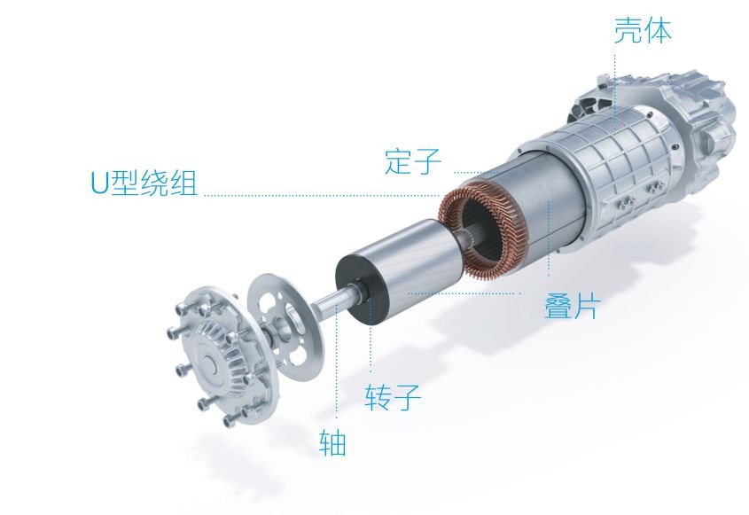 蔡司三坐標測量機、光學(xué)顯微鏡、電子顯微鏡、X射線顯微鏡及工業(yè)CT新能源汽車解決方案