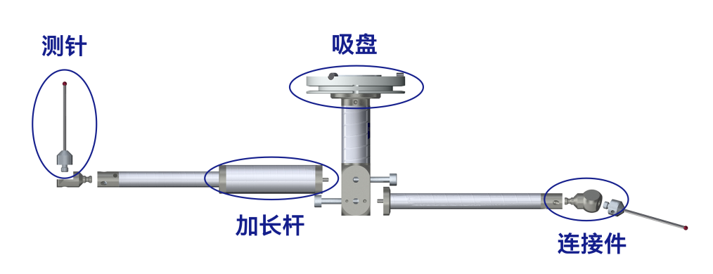 蔡司測(cè)針是這么工作的？測(cè)針的工作原理