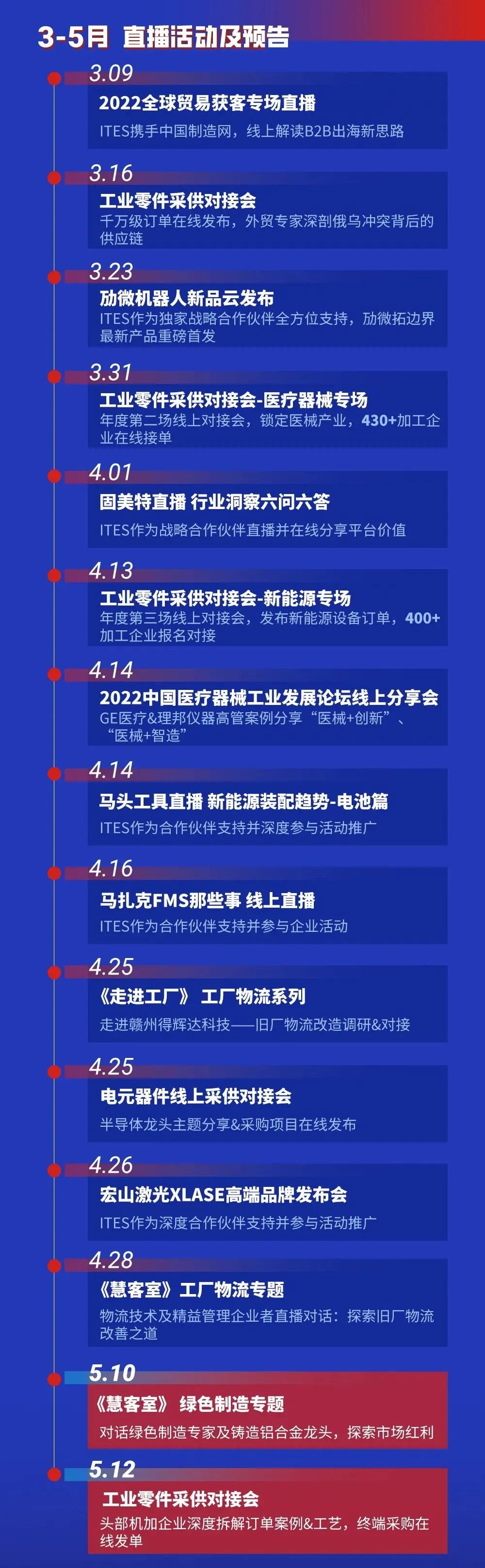 深圳會(huì)展重啟！盛夏六月，共赴機(jī)床工業(yè)首場(chǎng)年度大展