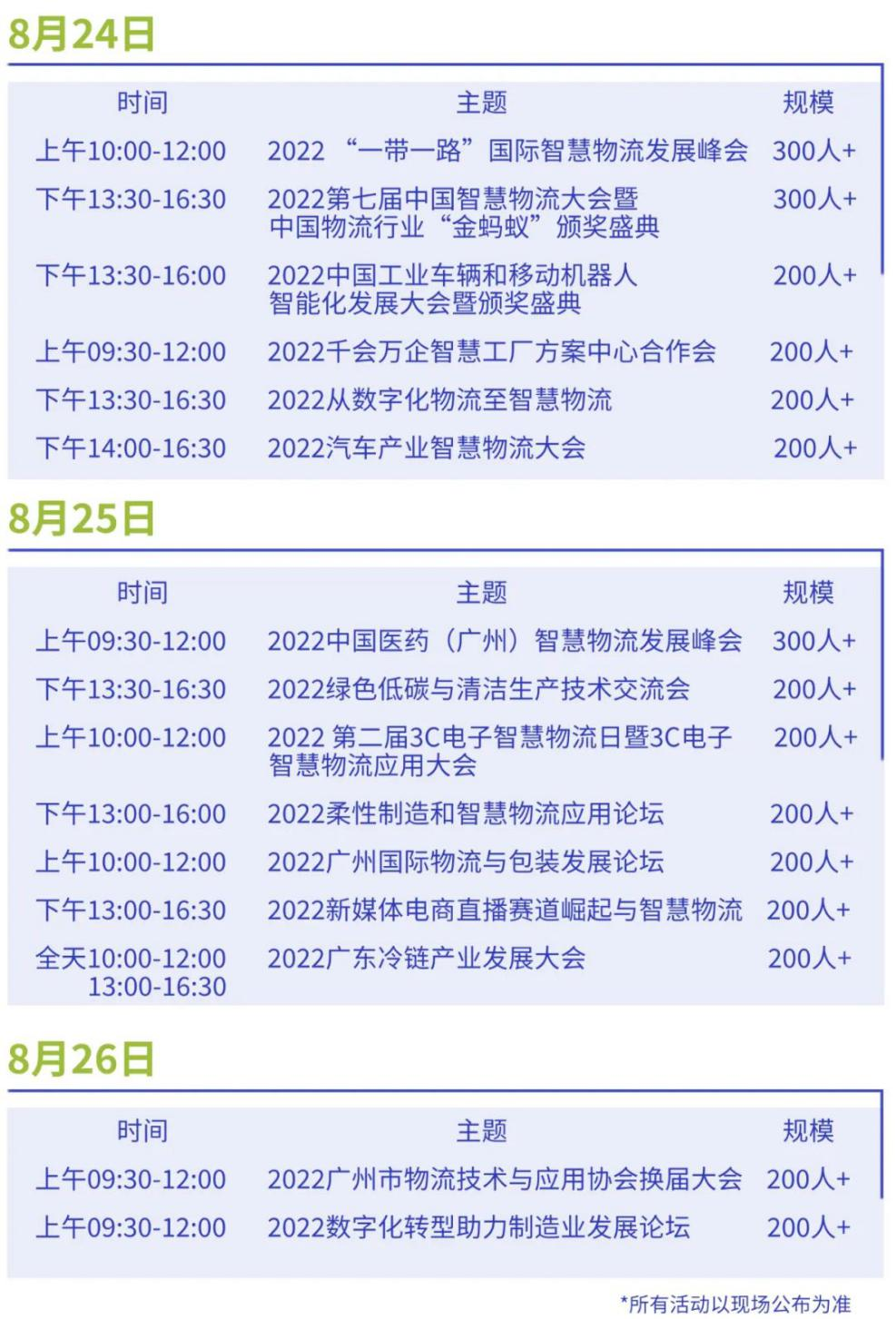 久等了！2022漢諾威LET廣州物流展定檔8月24-26日