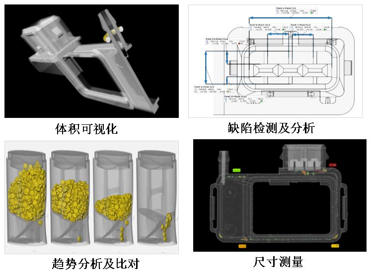 ZEISS metrotom 1工業(yè)ct無損檢測隱蔽缺陷內(nèi)部結構檢測